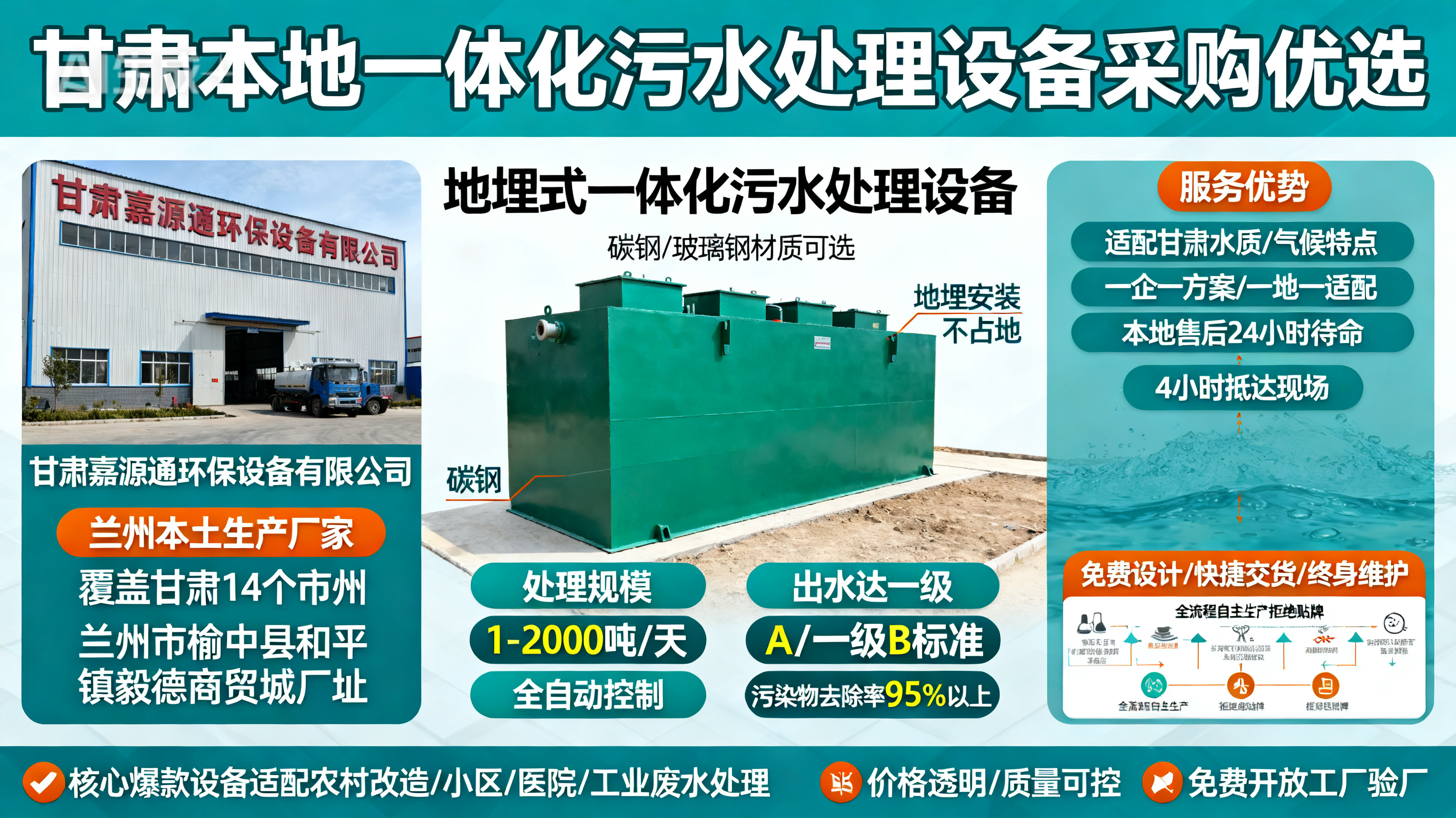 甘肃采购济源一体化济源污水处理设备_优先选本地生产厂家_直...式解决甘肃污水处理需求_选本地实体厂家_靠谱有保障.jpeg